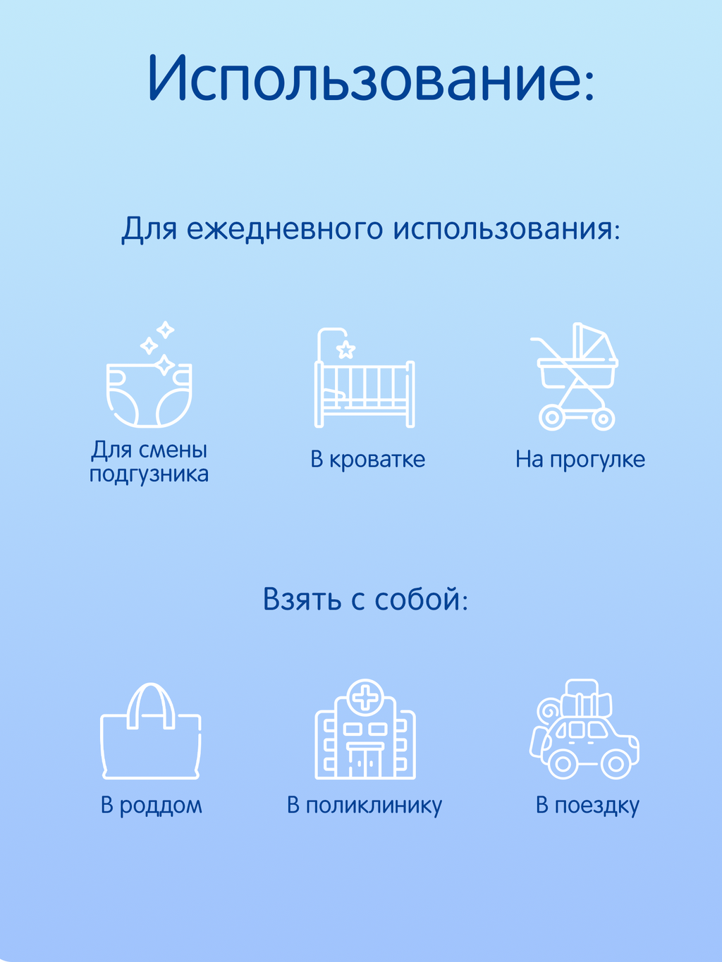 Пелёнки 60х60