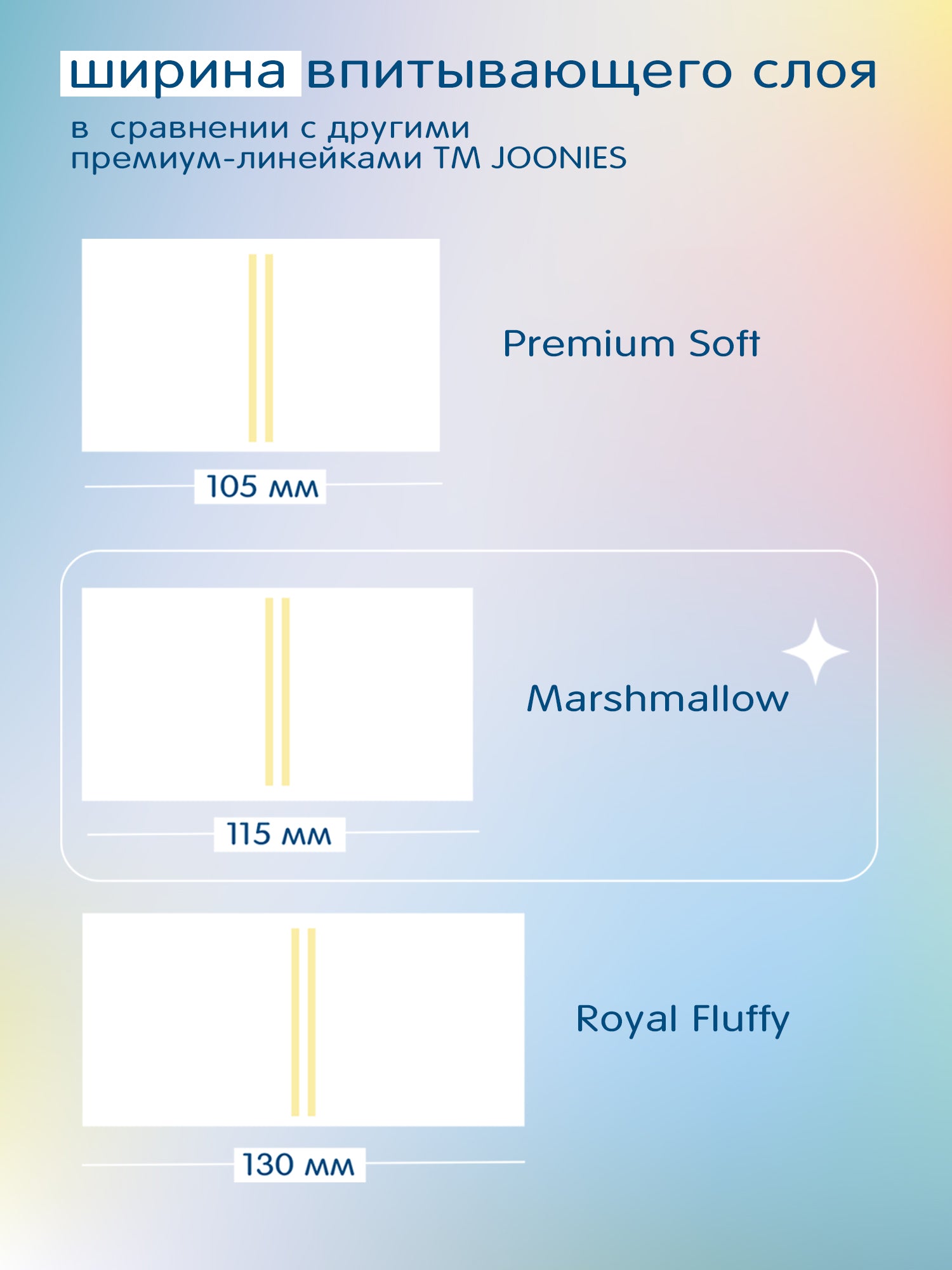 Joonies Marshmallow L