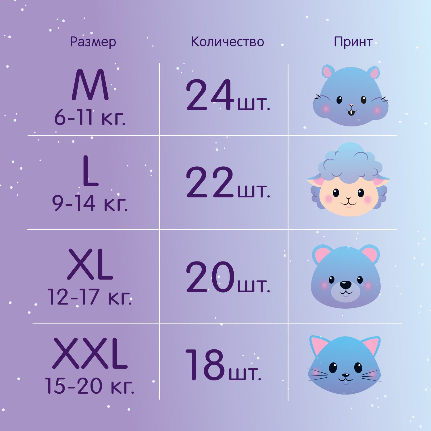 MAGIC NIGHT M 6-11 KG короб 6 уп. 18 лар за уп.