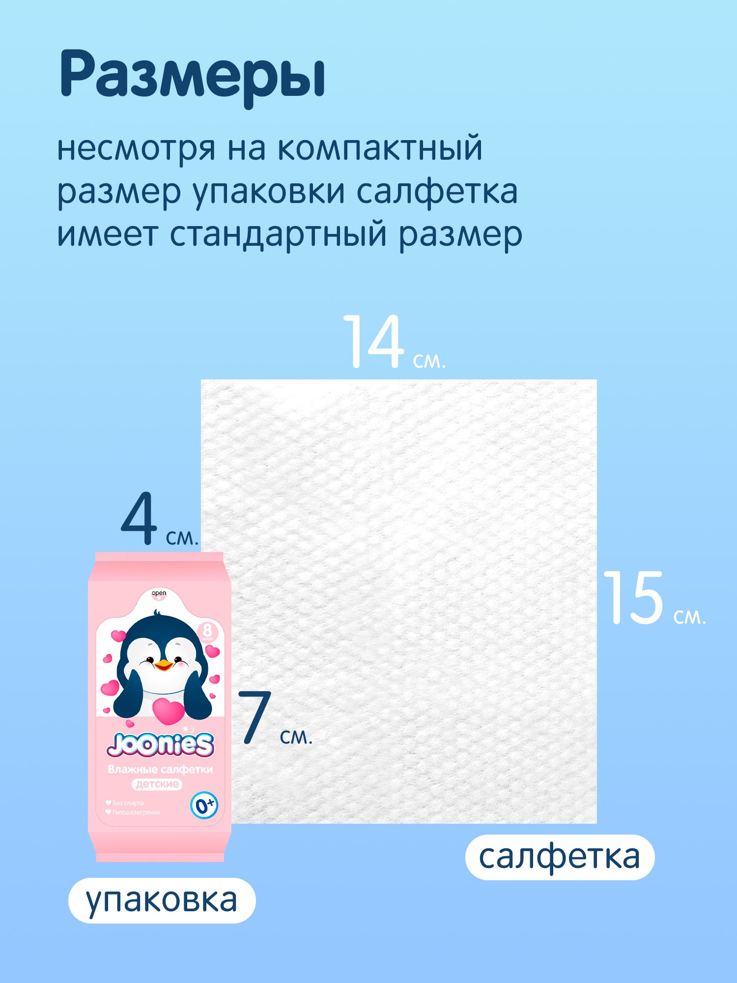 Влажные салфетки Мини! в коробке 36 упаковок в каждой упаковке 8 штук мини влажных салфеток. 0,60 tetri за одну.
