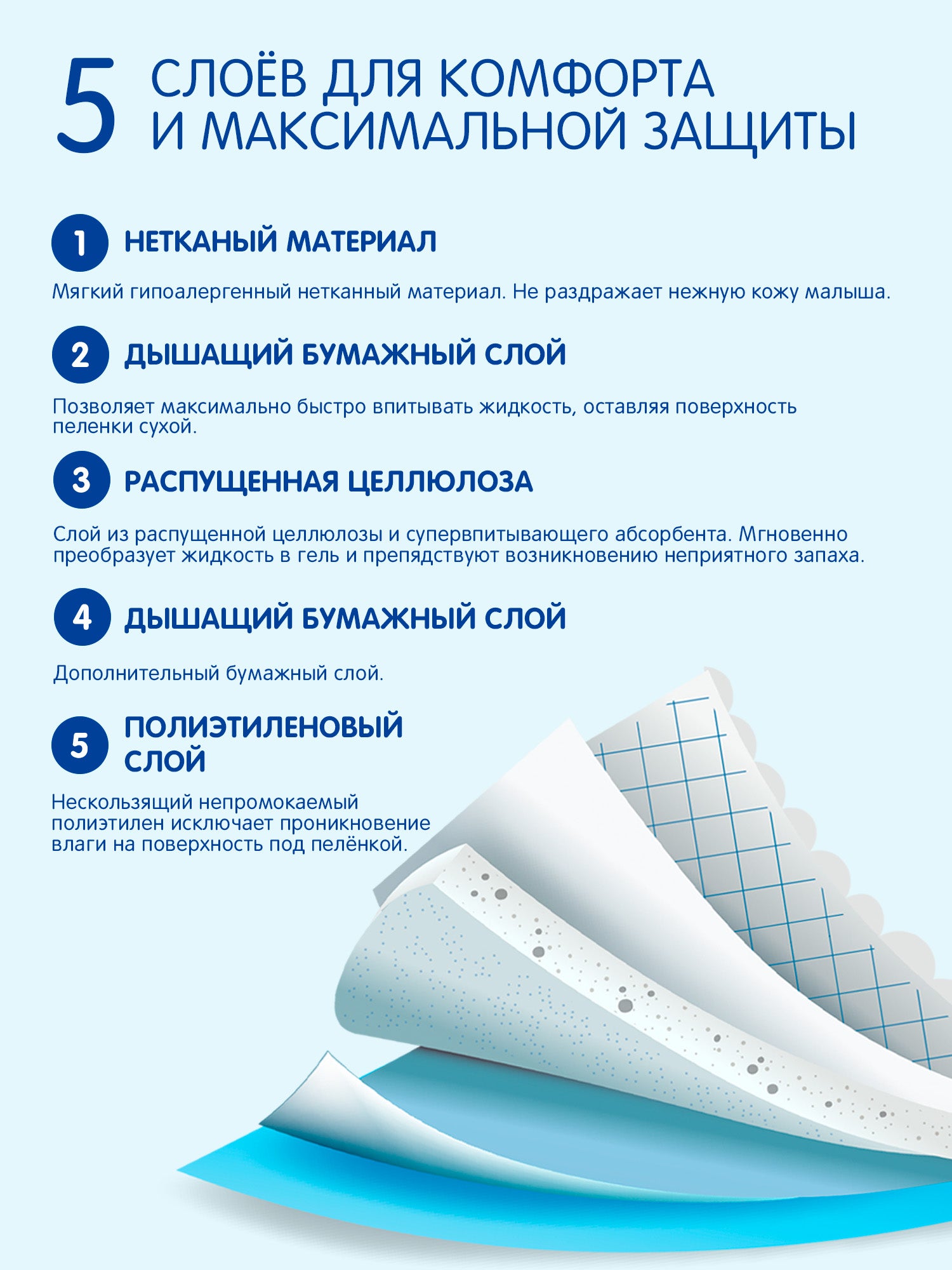 Пелёнки 45х60