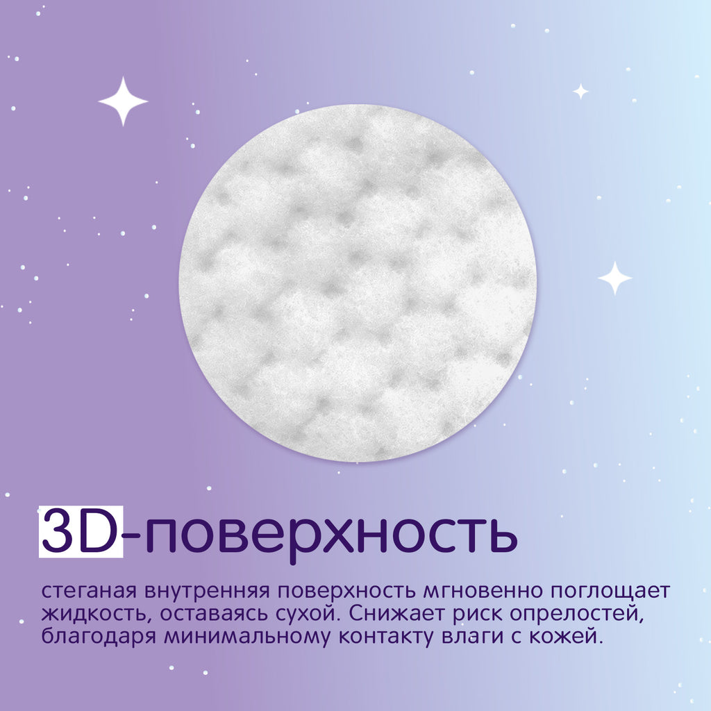 MAGIC NIGHT L 9-14 KG короб 6 уп. 18 лар за уп.