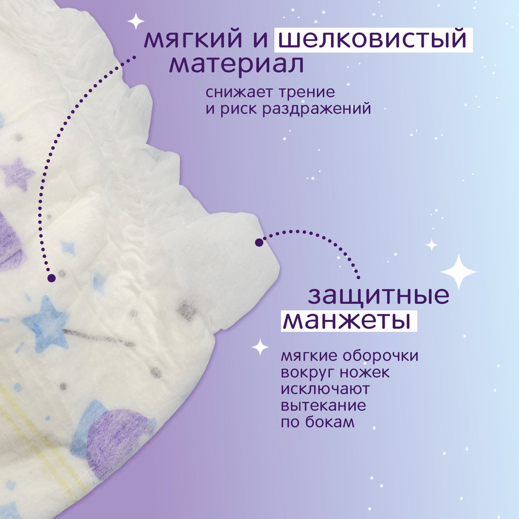 MAGIC NIGHT M 6-11 KG короб 6 уп. 18 лар за уп.