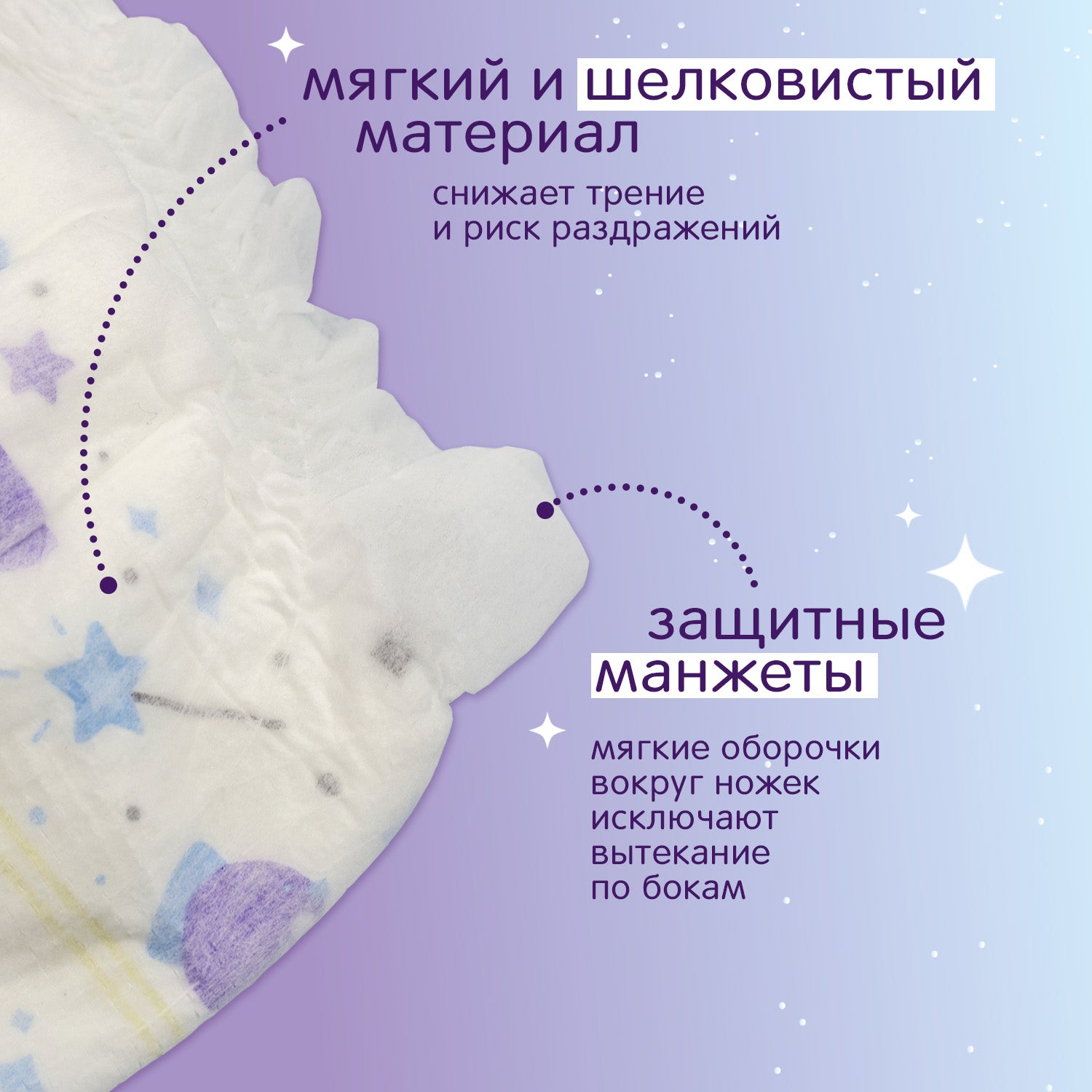 MAGIC NIGHT XXL 15-20 KG короб 6 уп. 18 лар за уп.