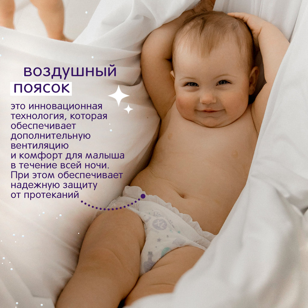 MAGIC NIGHT M 6-11 KG короб 6 уп. 18 лар за уп.