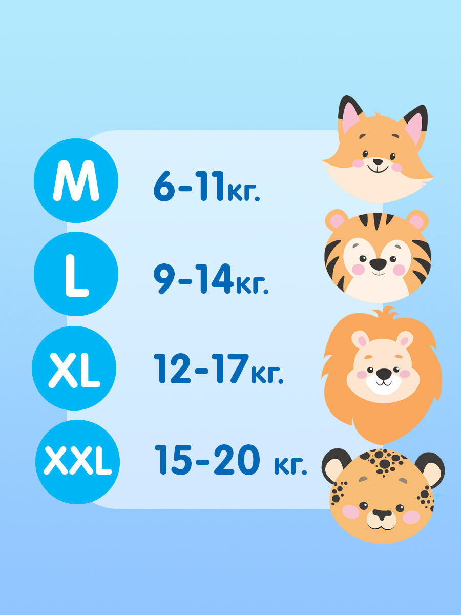 PREMIUM SOFT L 44 шт.  9-14 KG подгузники - трусики размер 4, короб- 4 уп. 30 лар за уп.