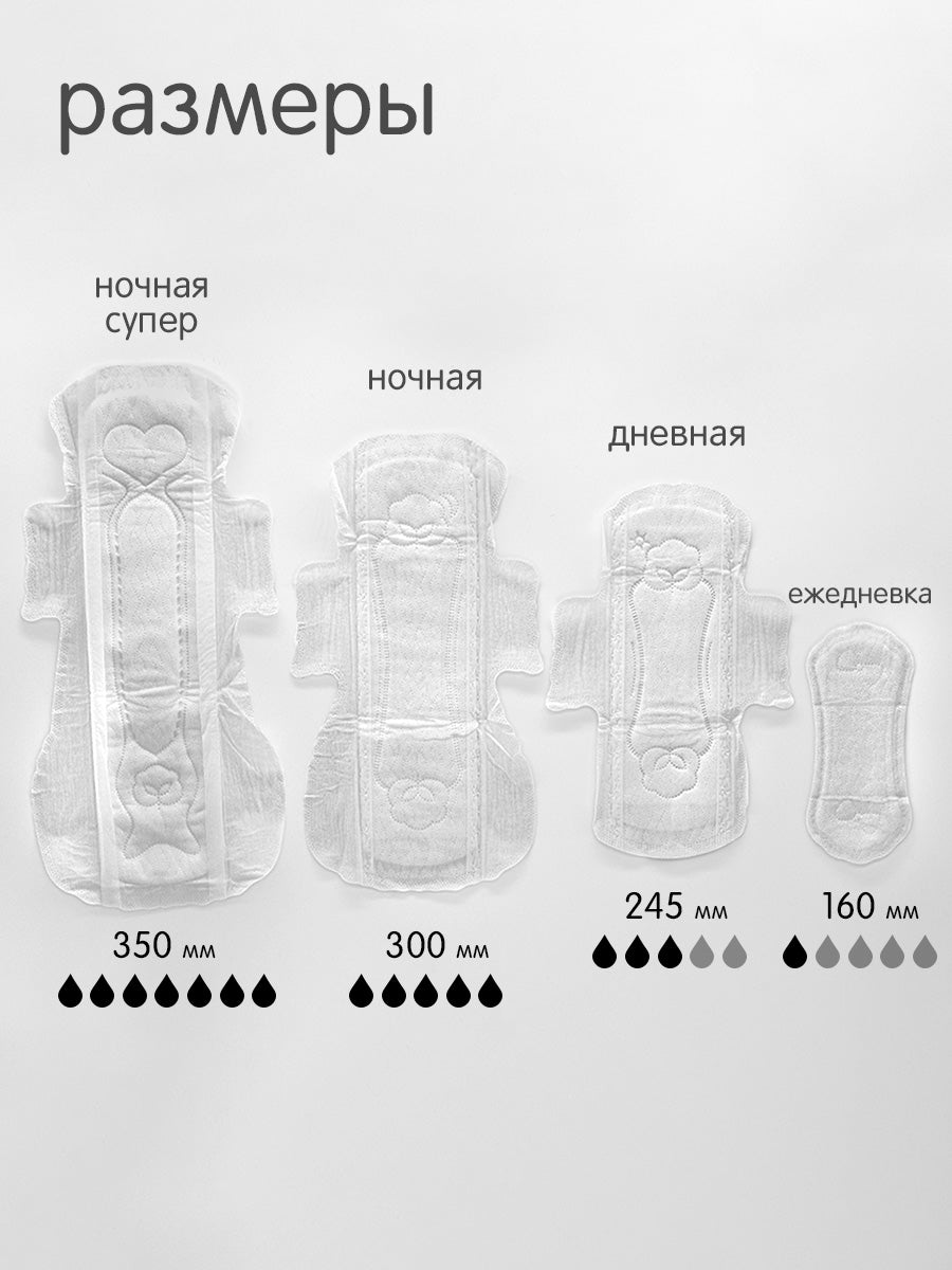 Дневные LUXE женские прокладки