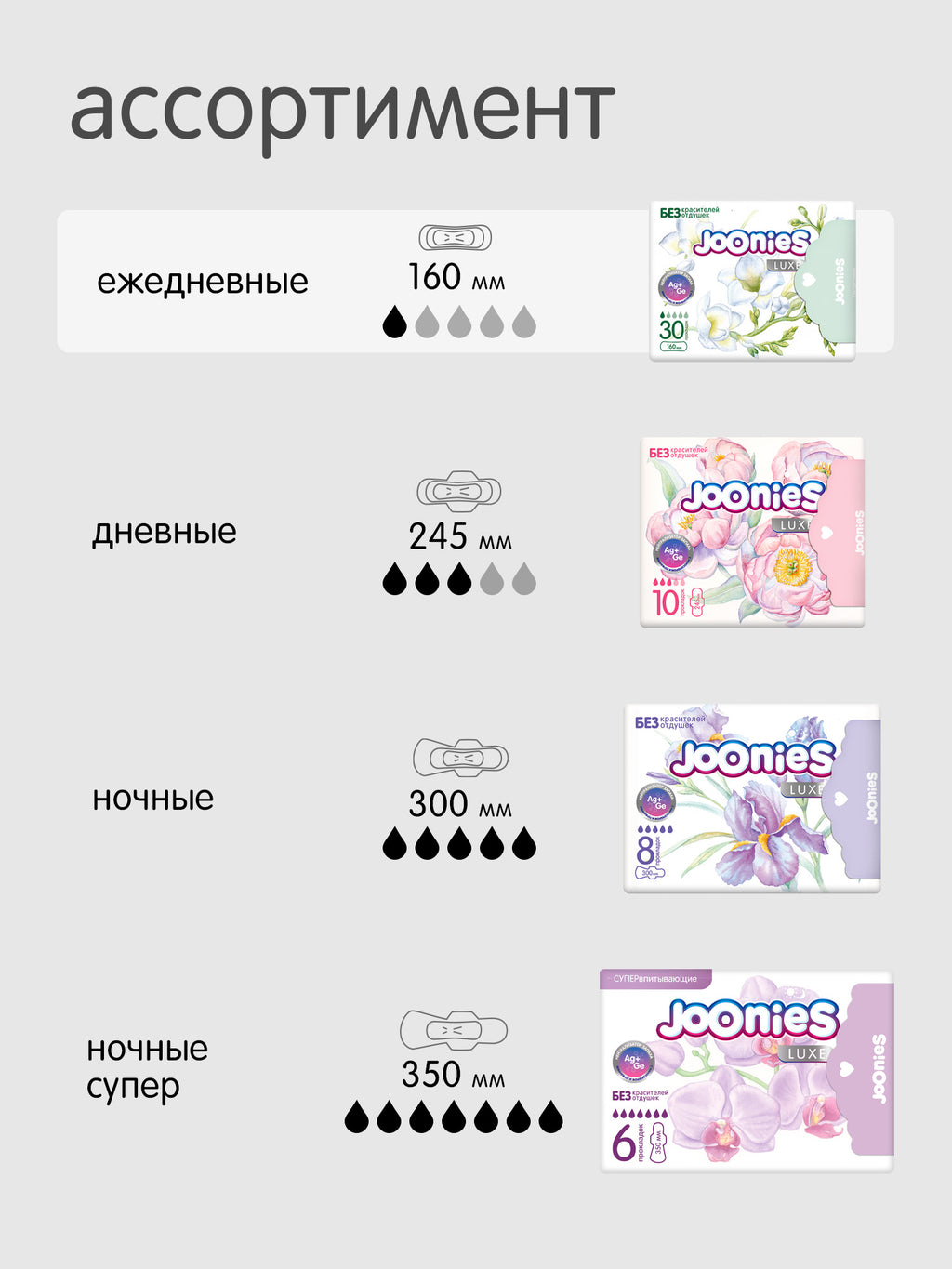 СУПЕР впитывающие LUXE женские прокладки 350мм