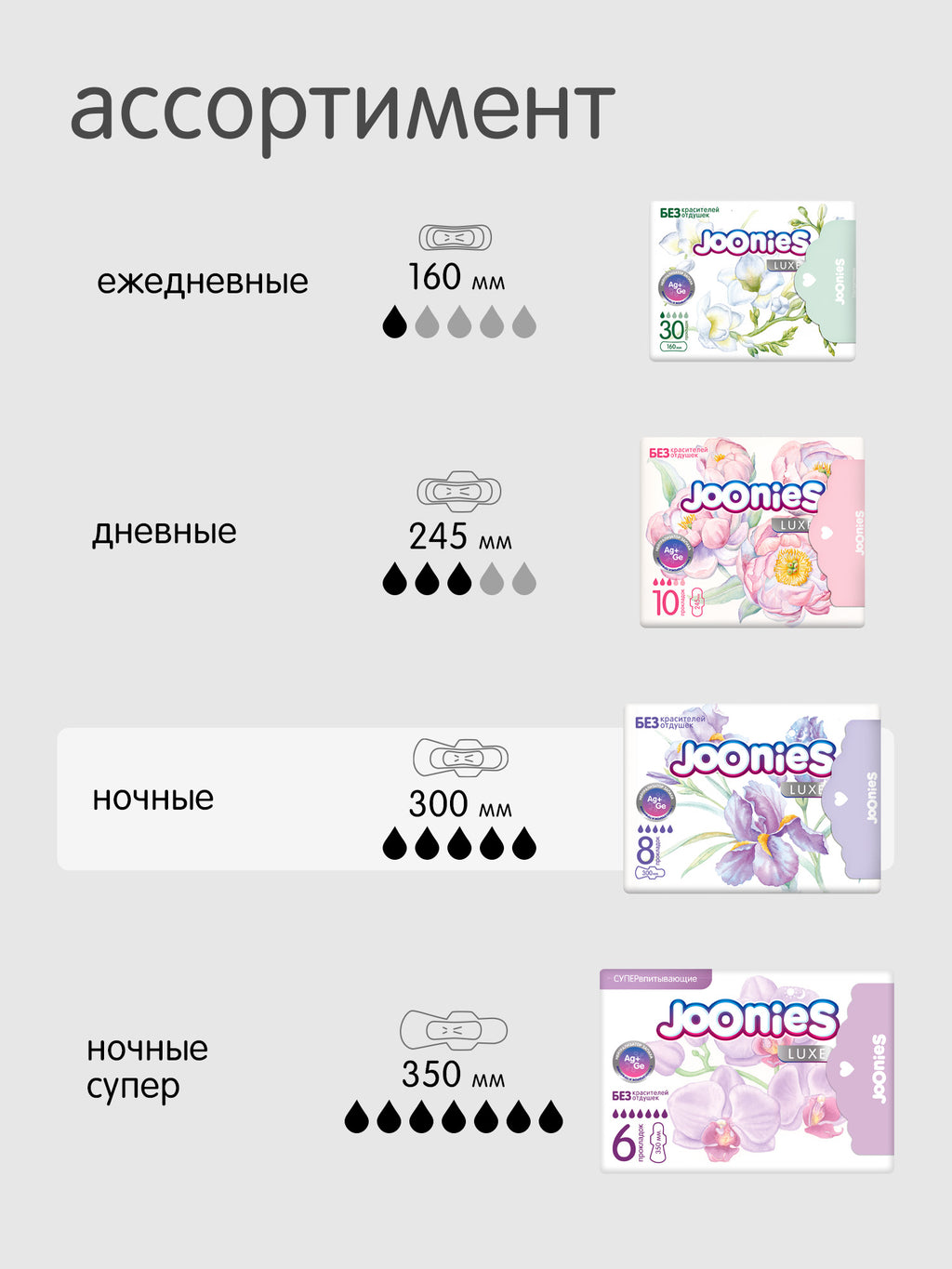 Ночные LUXE женские прокладки